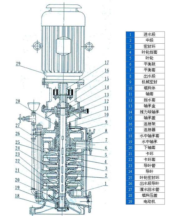 DLϵ����ʽ�༉�x�ıýY(ji��)��(g��u)�D