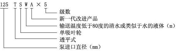 TSWA���Pʽ�༉�x�ı���̖���x