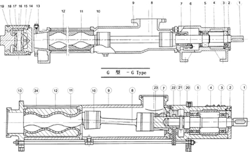 G���ݗU�ýY(ji��)��(g��u)