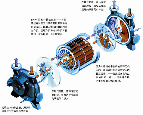 SKϵ��ˮ�h(hu��n)ʽ��ձýY���D