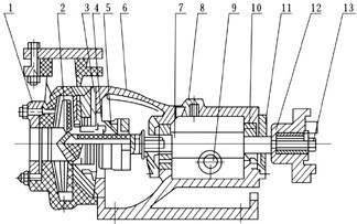 FSB�ͷ����ϺϽ��x�ıýY(ji��)��(g��u)�D