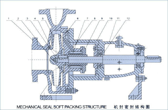 IH���P䓷��������x�ıýY(ji��)��(g��u)