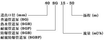 SGRϵ�П�ˮ�ܵ�����̖�f��