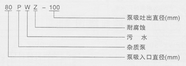 PWZ�s�|(zh��)��ˮ����̖(h��o)���x